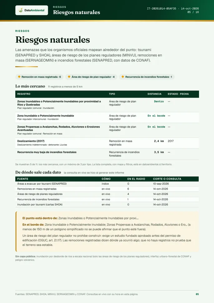 Página «Riesgos naturales» del informe de ejemplo